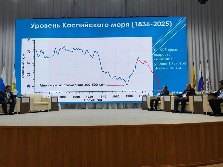 В Калмыкии проходит международная конференция по устойчивости Каспийского региона