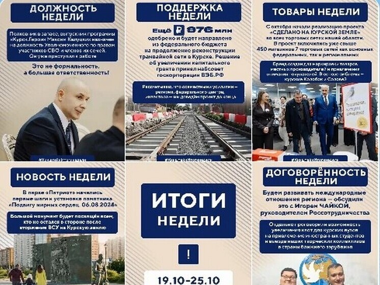 Александр Хинштейн подвел итоги недели