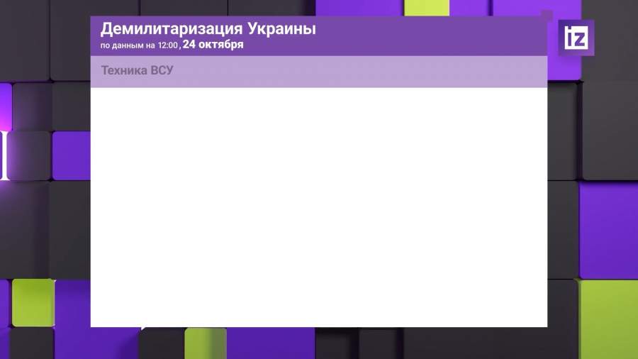 Графика. Демилитаризация 24.10