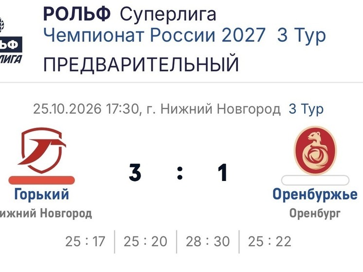 «Горький» пока остается непобедимым при своих болельщиках